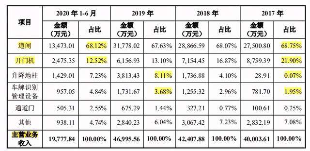 新奥门天天开奖结果,灵活执行方案_WPV91.554限定版