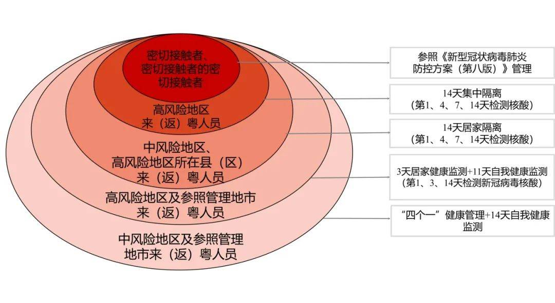 免费香港正版资料,数据管理策略_XRJ91.177冷静版