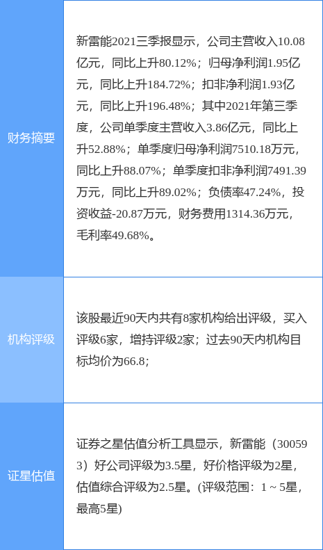 7777788888精准新传真112,快速处理计划_RRA91.340可穿戴设备版