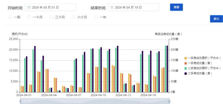 最新沪市配股深度解析，聚焦2024年11月16日