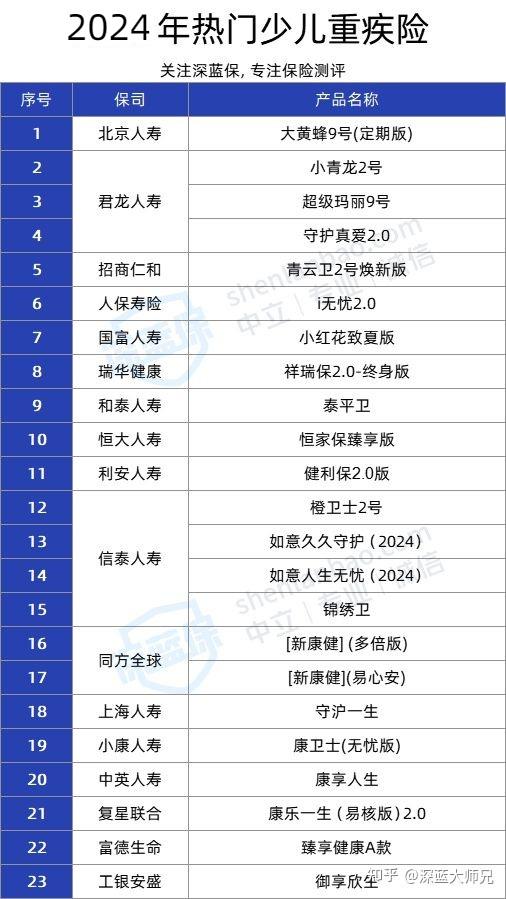 2024年新出的免费资料,深入探讨方案策略_CKW91.897供给版