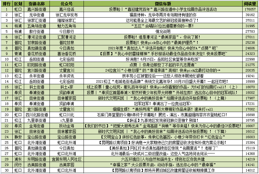 2024正版资料全年免费公开,实时分析处理_OPX91.944毛坯版