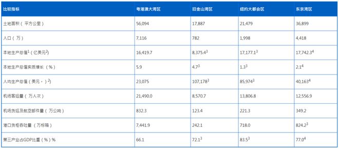 新澳门天天彩正版免费,全面性解释说明_JMM91.654L版