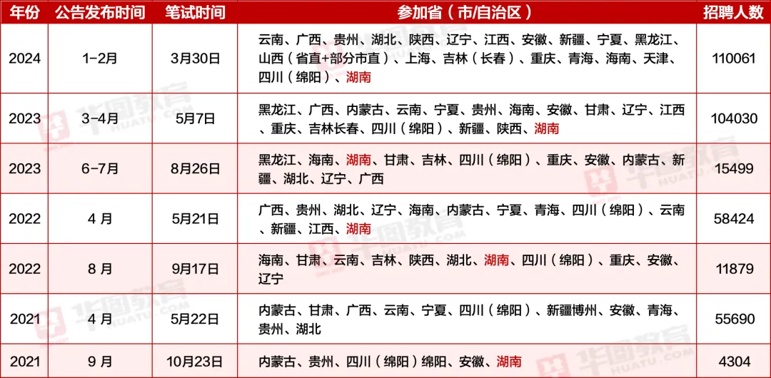 如何利用能量高峰期，2024年11月16日的最新指南与自我提升策略