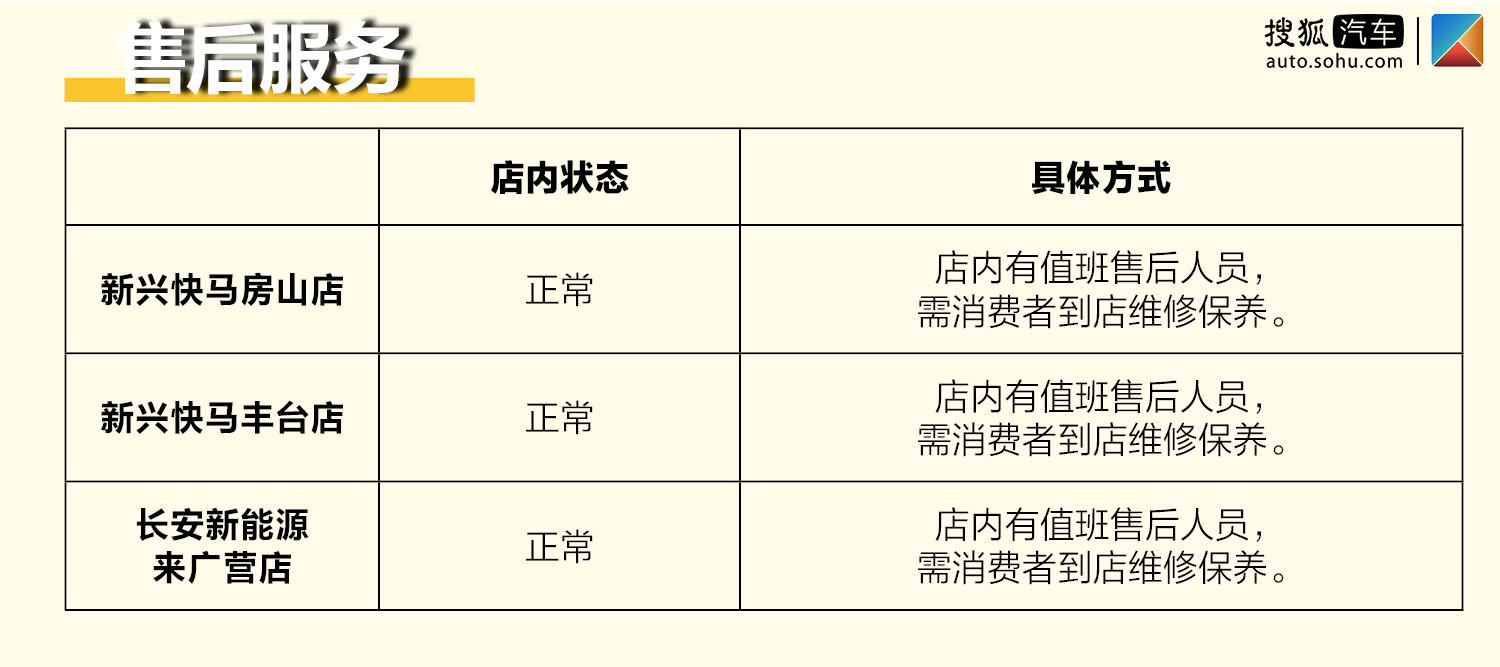 新奥门天天开奖资料大全,可依赖操作方案_ODB91.405职业版