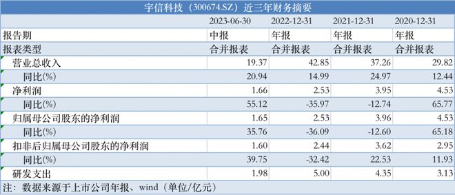 新澳资料免费长期公开24码,平衡执行计划实施_DSD91.804增强版