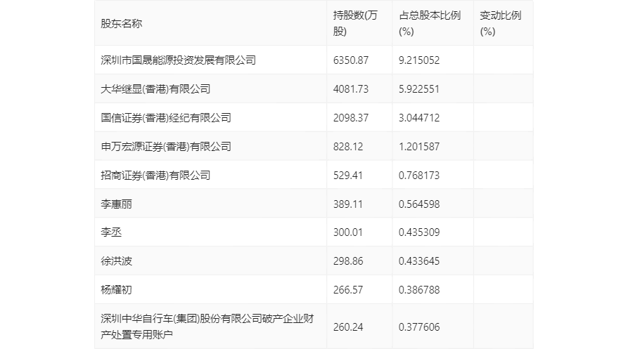 2024香港免费资料大全资料,精准分析实践_VLA91.603晴朗版