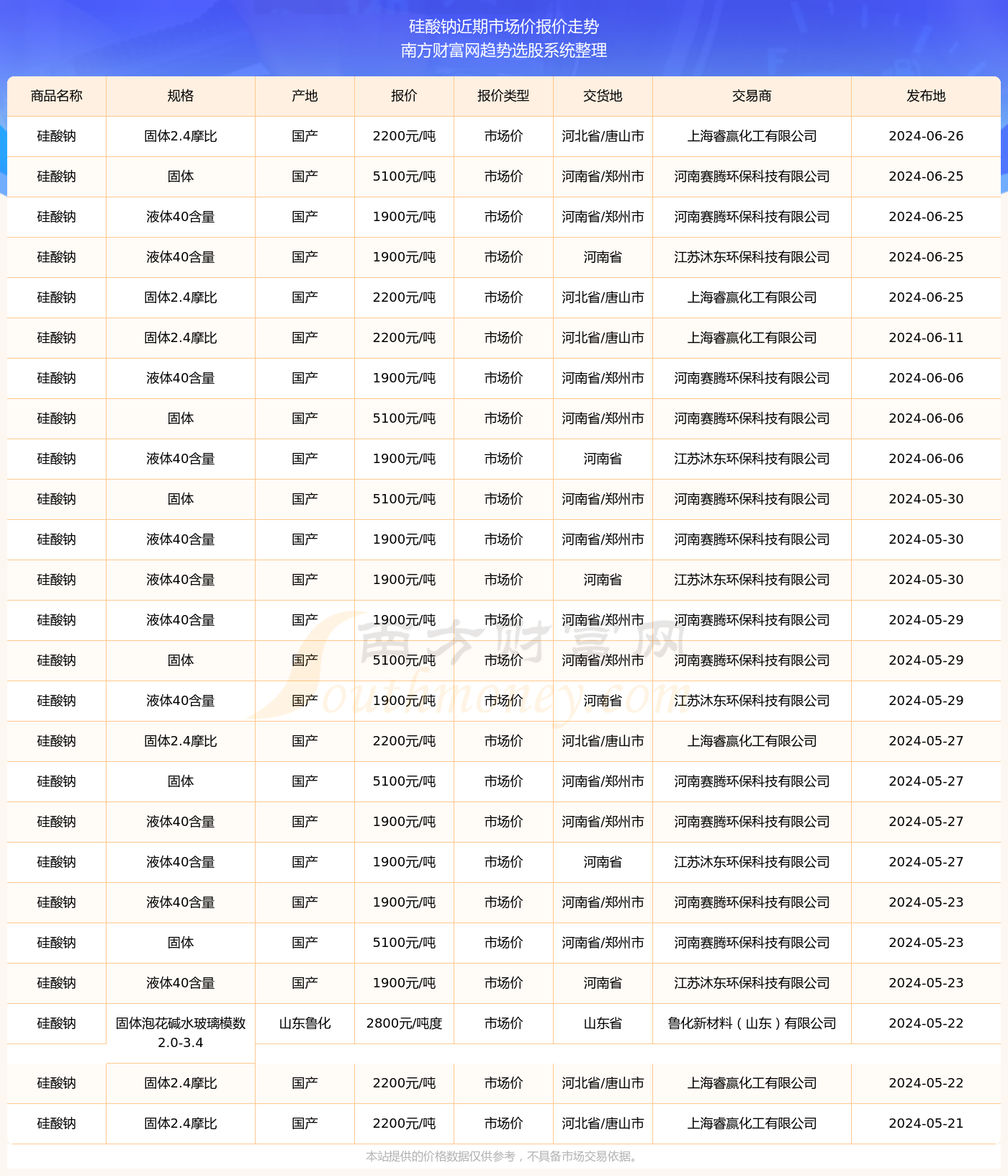 揭秘EVA最新价格行情与小巷特色小店的独特魅力（2024年EVA价格更新）