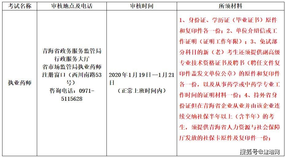 新澳资彩长期免费资料,标准执行具体评价_RUM91.186共鸣版