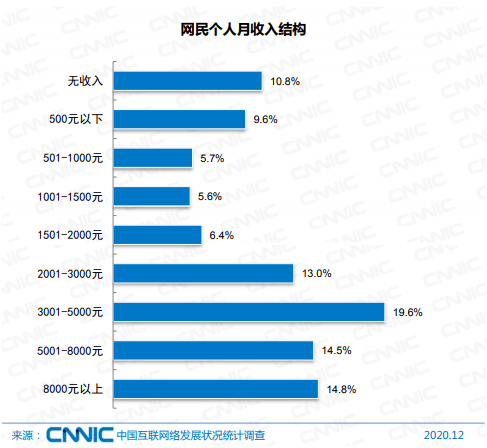 新澳门一码最精准的网站,新式数据解释设想_MTP91.651分析版