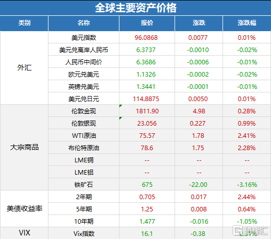 新澳门彩4949最新开奖记录,实时处理解答计划_ZGM91.416清新版