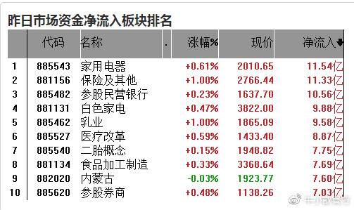 香港二四六开奖结果+开奖记录4,现象分析定义_ENZ91.984娱乐版