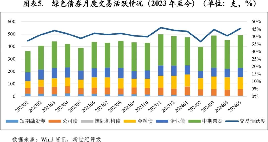 揭秘丰台小井未来蓝图，城市更新动向与发展规划展望（2024年）