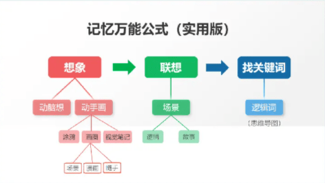 新澳今天最新免费资料,电子学与通讯_WIE91.170多功能版