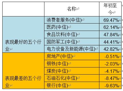 精准一肖100%准确精准的含义,科学依据解析_ULA91.625灵动版