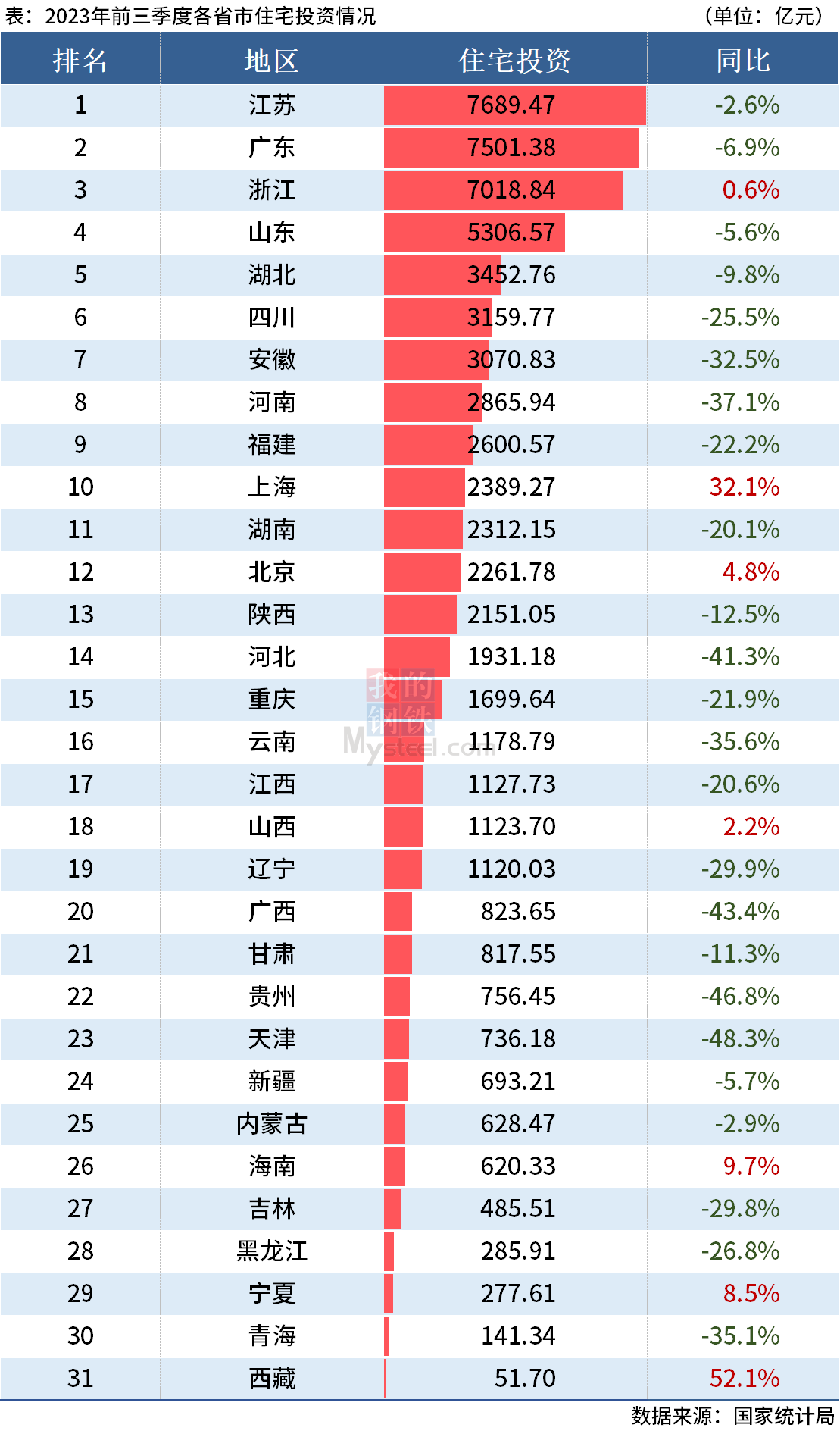 新澳天天开奖资料大全最新54期,实际确凿数据解析统计_QOT91.501并行版