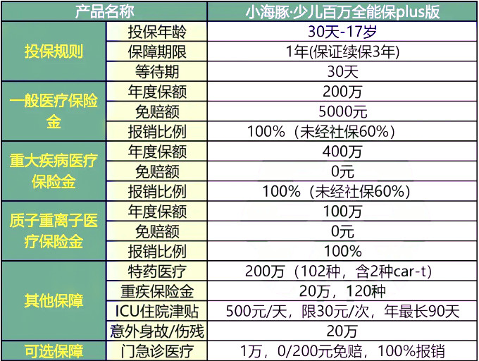 2024年新奥正版资料免费大全,统计信息解析说明_VNJ91.969轻量版