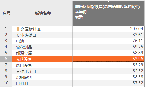 新澳内部一码精准公开,解析解释说法_VEE91.430先锋实践版