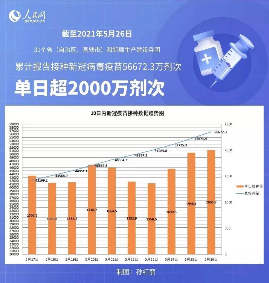 2024新澳免费资料大全,详细数据解读_CTN91.689采购版