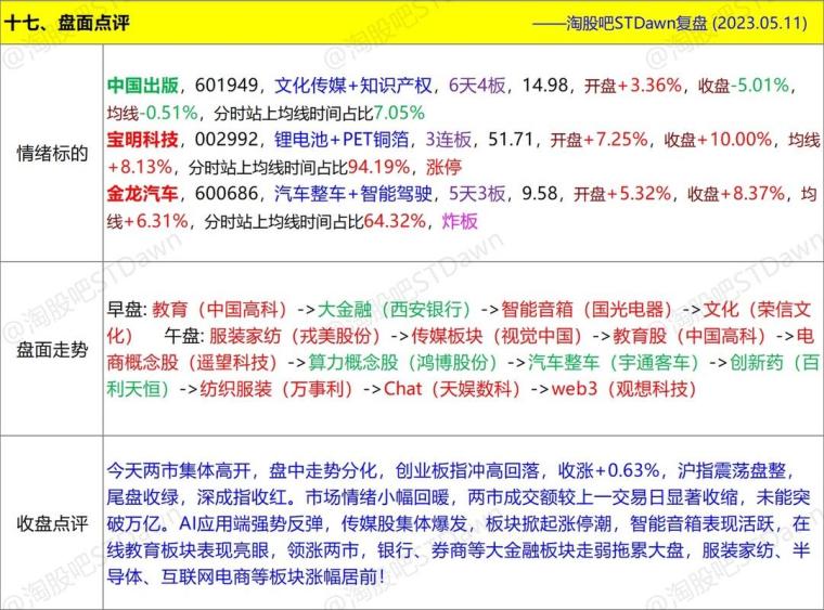 特准码资料大全澳门,专业数据点明方法_PNC91.332设计师版