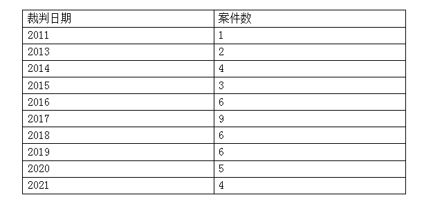 4949开奖免费资料澳门,案例实证分析_GJA91.234清新版