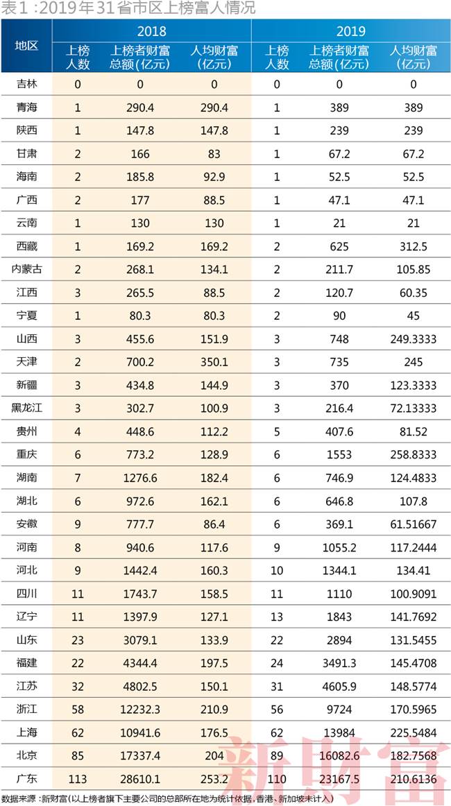 2024香港全年免费资料,平衡计划息法策略_YYB91.824配送版