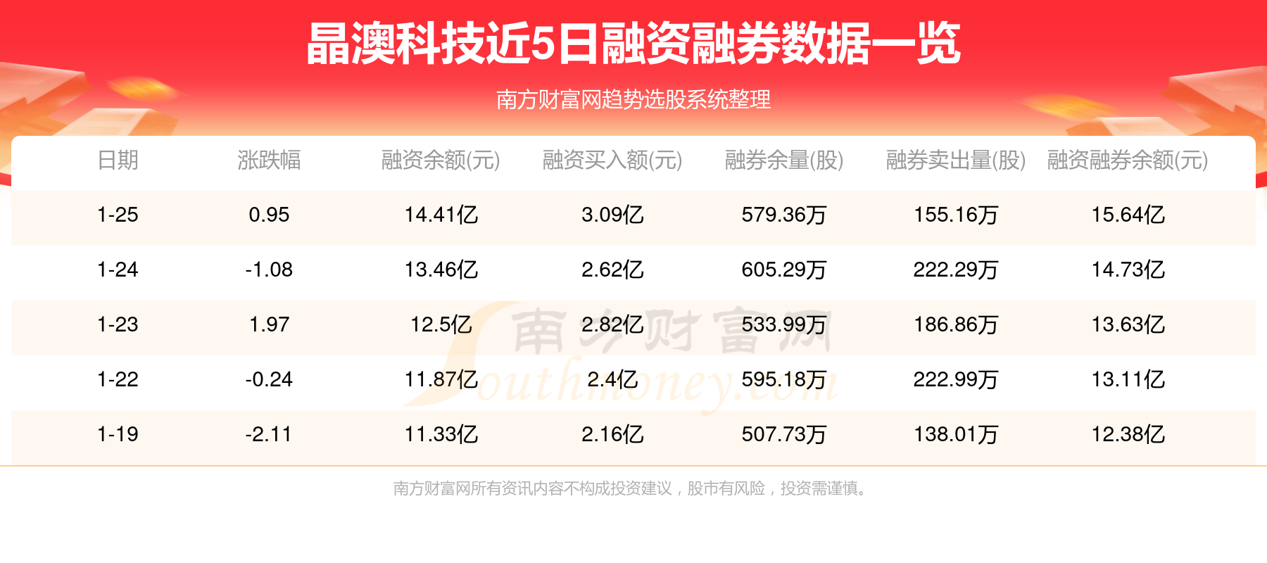 2024新澳今晚开奖号码,科学依据解析_HJZ91.720共享版