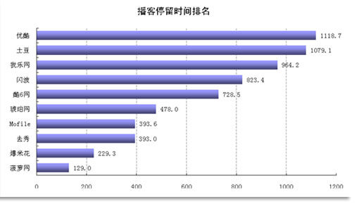 新澳精准资料免费提供网站有哪些,专业调查具体解析_GUI91.586智慧版