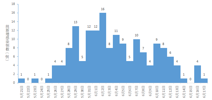 淮南市最新新闻焦点及最新消息概览（11月今日更新）