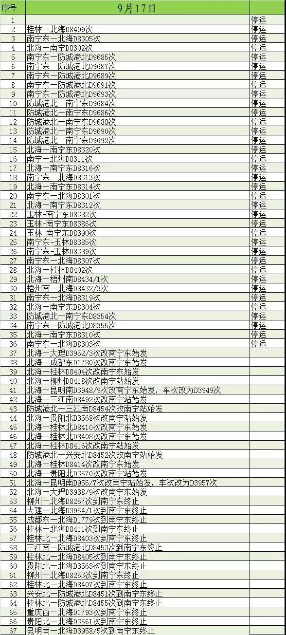 往年11月停运高铁上的意外友情之旅