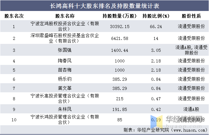 厦门宸鸿工资待遇揭秘，历年11月16日的深度观察与影响回顾