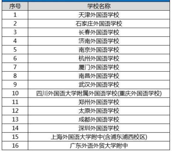 揭秘，自主择业涨薪背后的三大要点——以历年11月16日为观察点，探讨涨薪趋势及影响要素分析