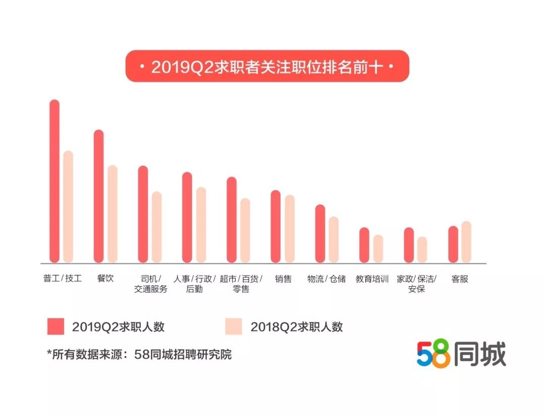 11月16日随州最新招聘趋势下的就业机遇与挑战解析