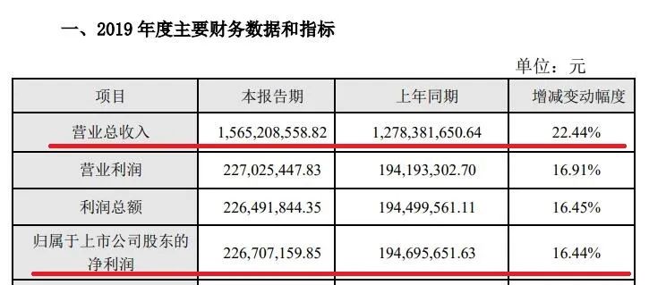 今晚特马开27号,决策信息解释_CIJ91.773方便版