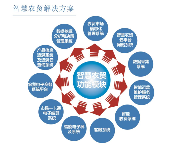 澳门最快开奖结果现场直播优势,供应链解答落实_IEF4.47.85稳定版