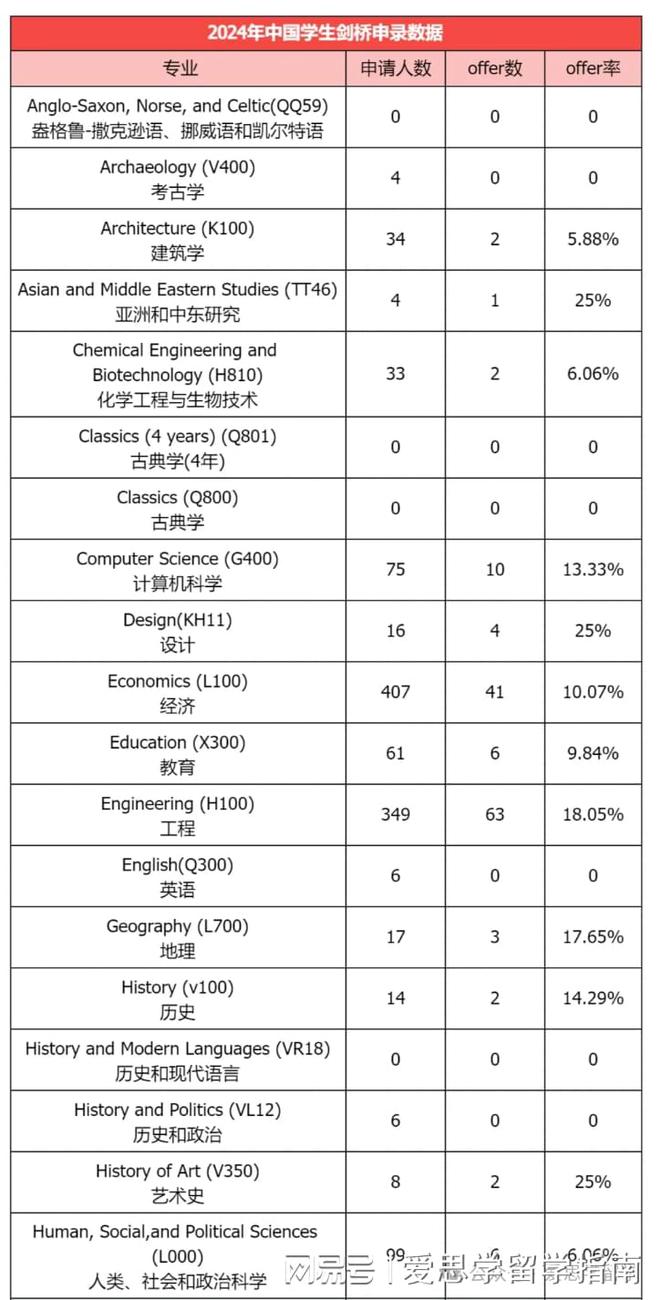 2024年新澳门今晚开奖结果查询表,能手解答解释落实_CTJ1.45.41影像版