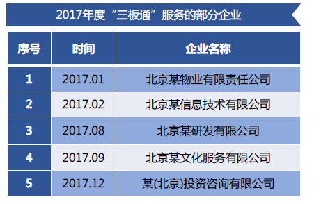 新澳门正牌挂牌之全篇,创新性计划解析方案_PNL2.59.80炼肉境