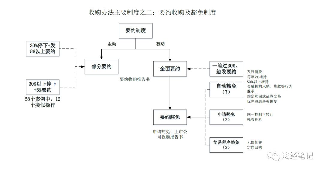 澳门一码一码100准确AO7版,分析研究解答解释路径_DNC1.67.68特色版