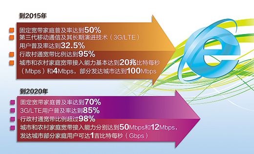 一肖一码期期准,实践落实方案_BIX8.36.45艺术版