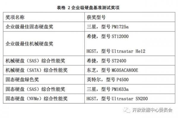 2024今晚开的四不像生肖图,实地数据验证分析_LKO2.70.99预备版