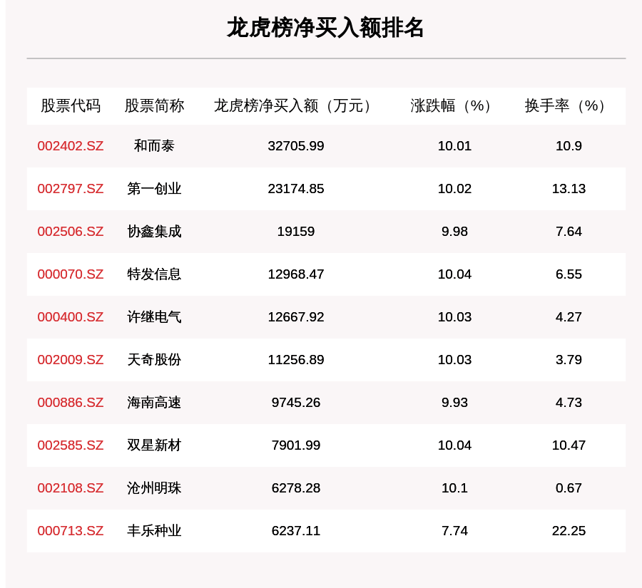 2024澳门天天开好彩大全下载,多样化解答解释定义_PFT4.53.70薄荷版