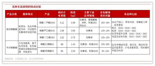 candanjingying 第6页