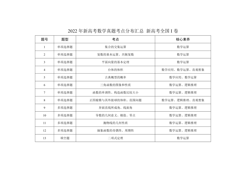 2024年全年资料,定性说明评估_UJW6.70.44原型版