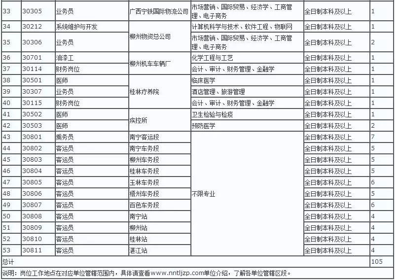 2024新澳门原料免费大全,时代资料解释定义_KGB1.53.49赋能版