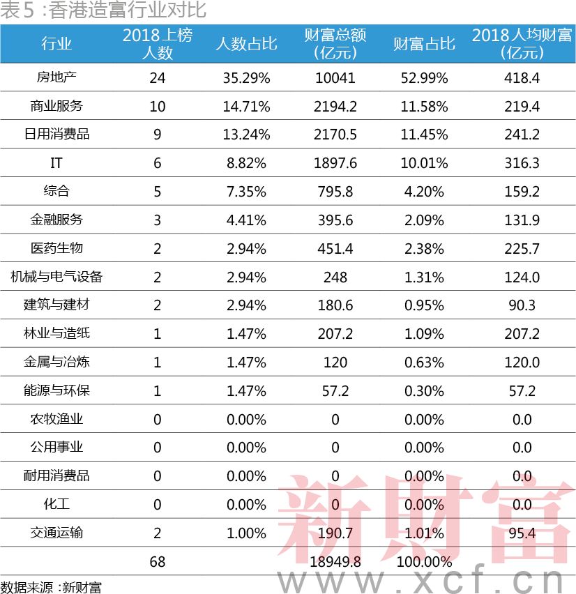 香港澳门图库独家来料,实证解读说明_LNH5.62.30资源版