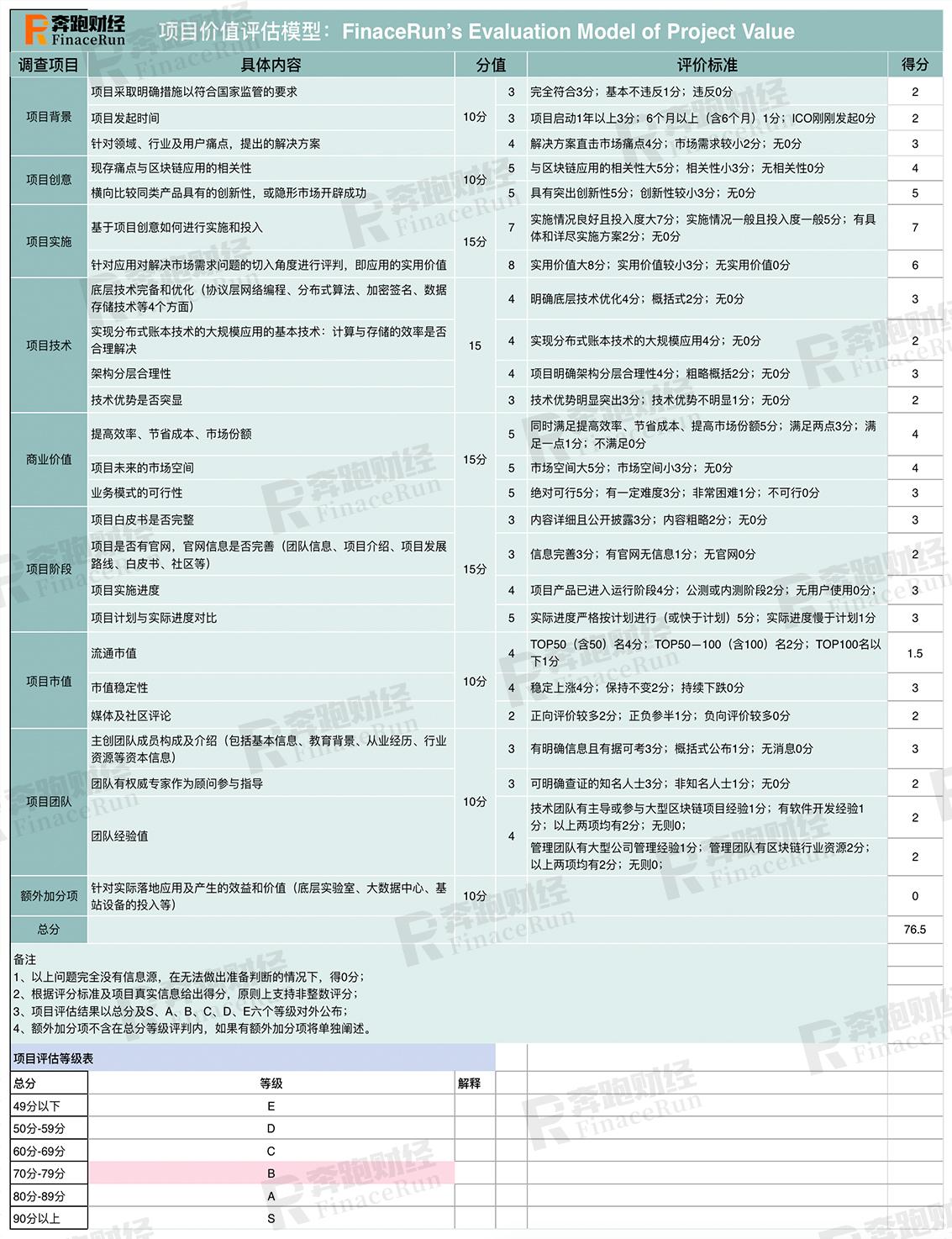 爱情岛论坛独家提供,专家评估解答解释问题_NRZ6.75.90试点版