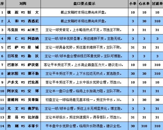 cuzhilanzao 第6页