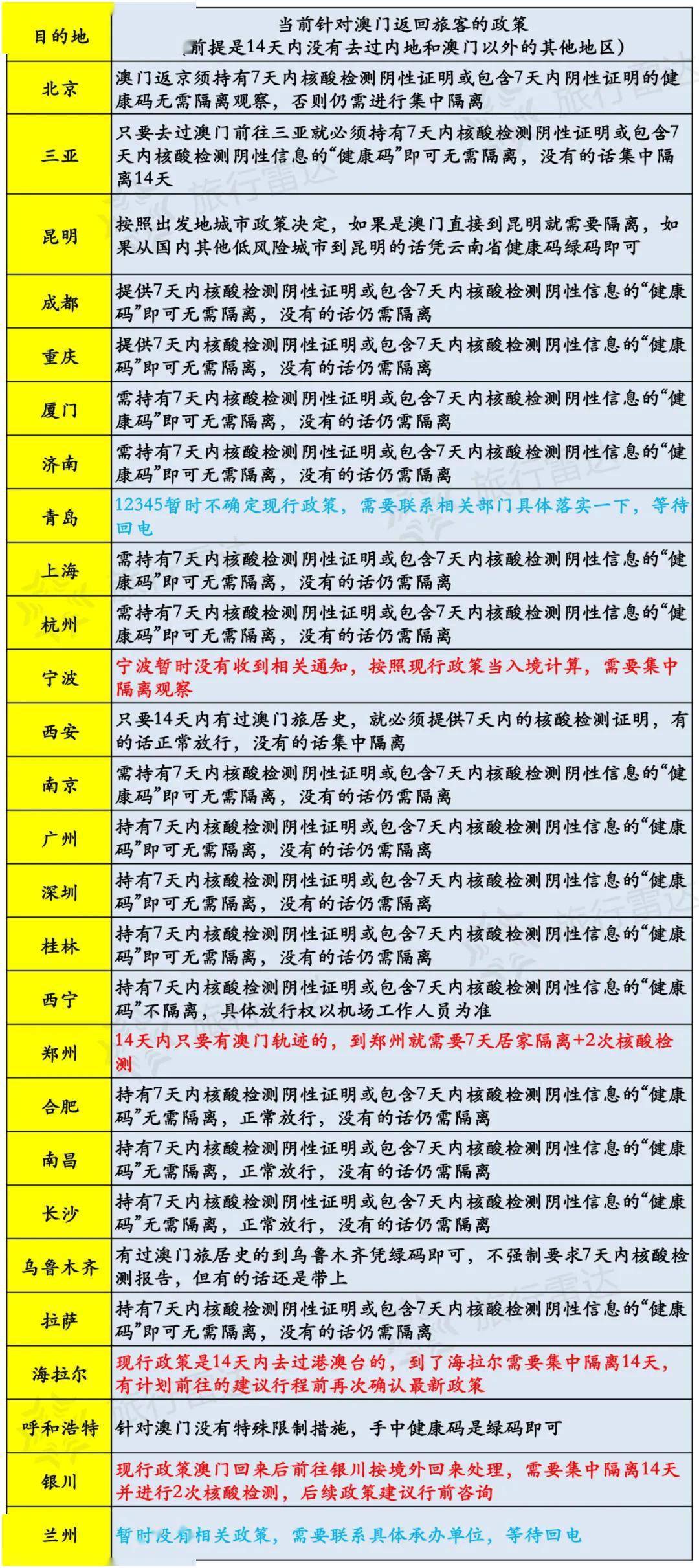 今天澳门特马开了什么号码,专责解答解释落实_PZF2.34.21运动版