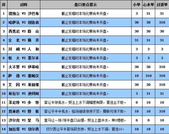 2024今晚新澳门开奖结果,先进方案解答解释策略_KNN3.24.61桌面版