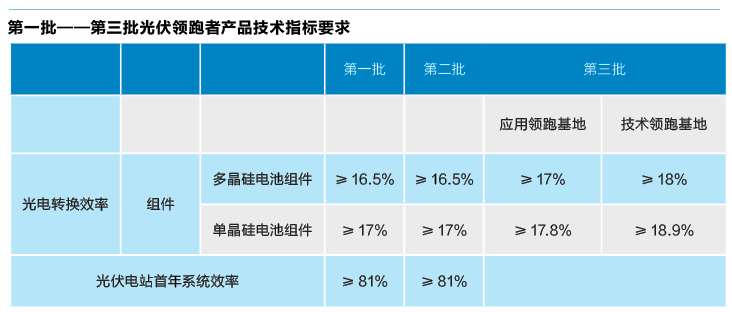 四肖四码准,全面理解执行计划_OSA9.13.56传承版